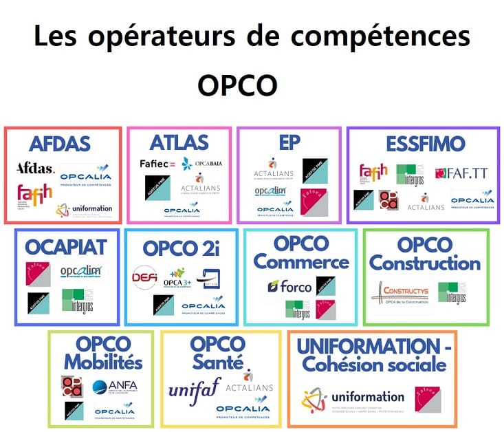 Logo financement OPCO